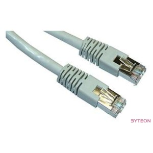 Gembird RJ45 CAT6 FTP M,M adatkábel 7.5m szürke