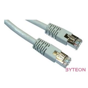 Gembird RJ45 CAT6 FTP M,M adatkábel 7.5m szürke