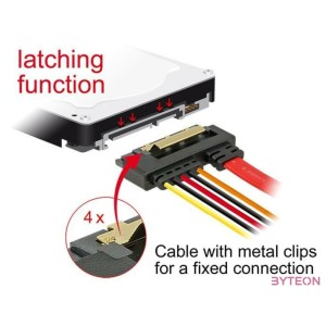 Delock SATA 3 Molex Power 4pin - SATA 22pin F,F adatkábel 0.3m