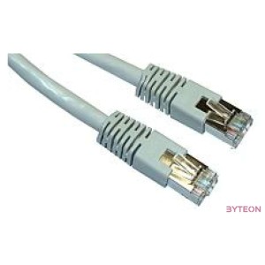 Gembird RJ45 CAT6 FTP M,M adatkábel 0.5m szürke
