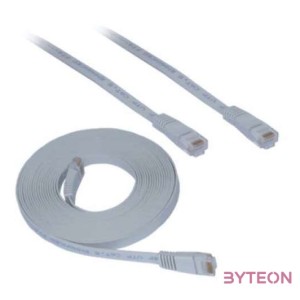 LogiLink RJ45 CAT5e UTP M,M adatkábel 2m fehér