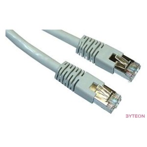 Gembird RJ45 CAT6 FTP M,M adatkábel 0.25m szürke