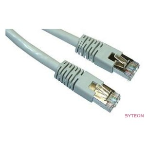 Gembird RJ45 CAT6 FTP M,M adatkábel 15m szürke