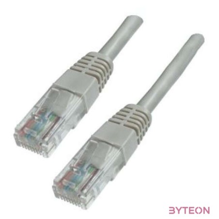 Gembird RJ45 CAT6 FTP M,M adatkábel 2m szürke