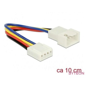 Delock Power 4pin PWM M,F tápkábel hosszabbító 0.1m