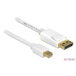 Delock Displayport mini - Displayport M,M video jelkábel 5m fehér
