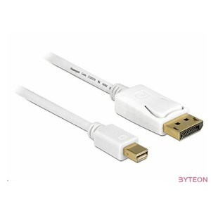 Delock Displayport mini - Displayport M,M video jelkábel 5m fehér