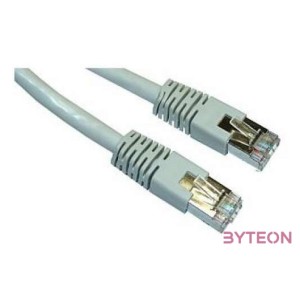 Gembird RJ45 CAT6 FTP M,M adatkábel 10m szürke
