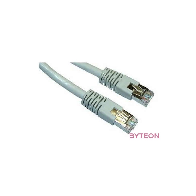 Gembird RJ45 CAT6 FTP M,M adatkábel 10m szürke