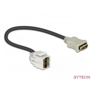 Delock HDMI F,F Keystone modul 0.22m 250