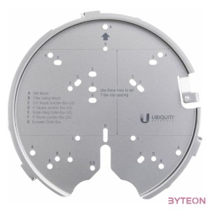 Ubiquiti, UniFi professzionális rögzítő csomag