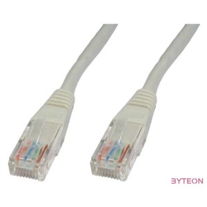 KE-Line Cat5E Giga UTP Patch Kábel 3m