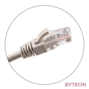 KE-Line Cat5E Giga UTP Patch Kábel 1,5m