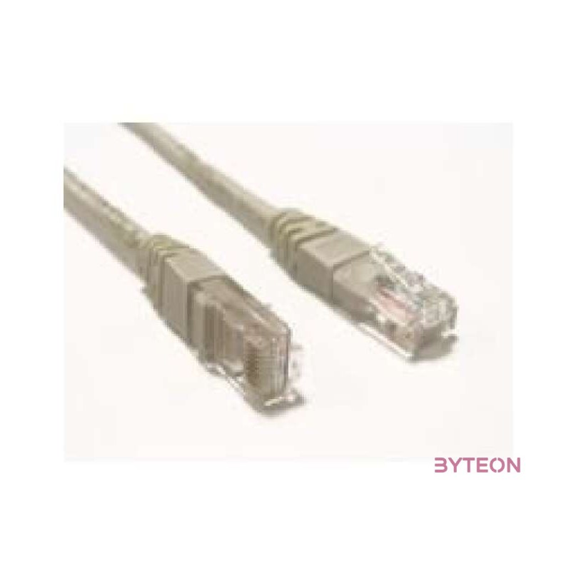 ROLINE Patch kábel UTP CAT.5e STP,FTP 3m szürke