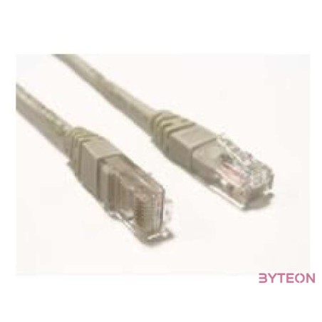 ROLINE Patch kábel UTP CAT.5e STP,FTP 3m szürke