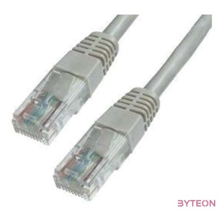 WIRETEK kábel Patch UTP Cat.5E 1m Szürke