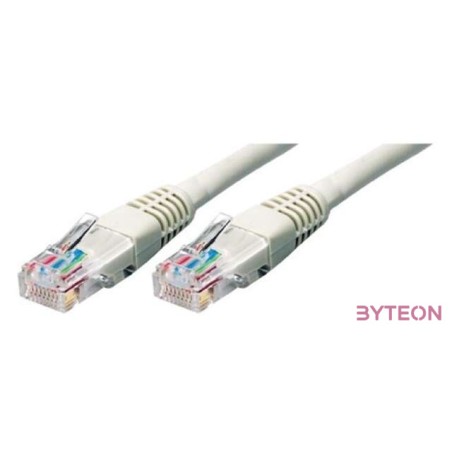 ROLINE Patch kábel ROL 21.15.0515 UTP CAT.5e 15m szürke