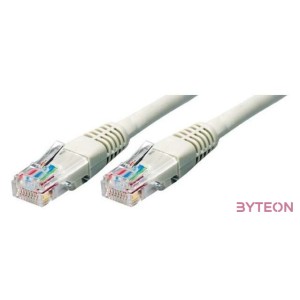 ROLINE Patch kábel ROL 21.15.0519 UTP CAT.5e 20m szürke