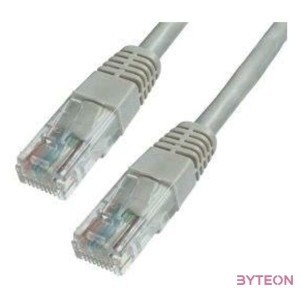 WIRETEK kábel Patch UTP Cat.5E 2m Szürke