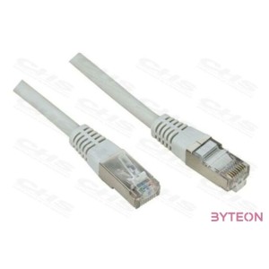 ROLINE Patch kábel UTP CAT.5e STP,FTP 3m szürke