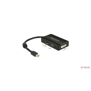 Displayport mini 1.1 apa - Displayport,HDMI,DVI anya Passzív (Delock) - Fekete