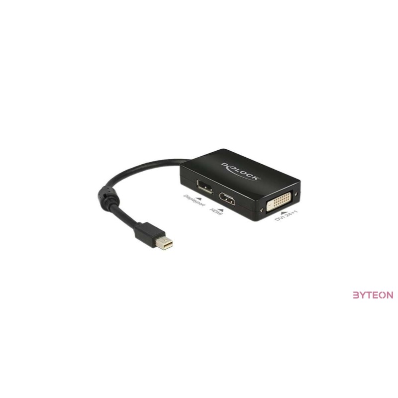 Displayport mini 1.1 apa - Displayport,HDMI,DVI anya Passzív (Delock) - Fekete