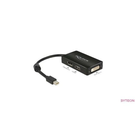 Displayport mini 1.1 apa - Displayport,HDMI,DVI anya Passzív (Delock) - Fekete