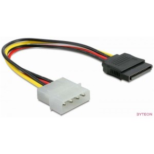 SATA táp apa - Molex táp apa (DeLock)