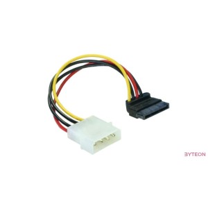 SATA táp apa 90 fokos - Molex táp apa (DeLock)