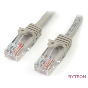StarTech 5M GREY CAT 5E PATCH CABLE .