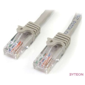 StarTech 5M GREY CAT 5E PATCH CABLE .