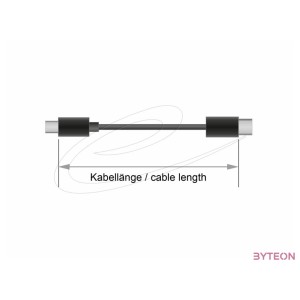 Delock USB 2.0 kábel Type-C a B-típusú 4 m