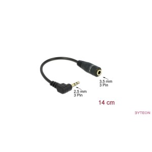 Audio Jack 2.5" apa 90 fokos - Jack 3.5" anya (Delock)