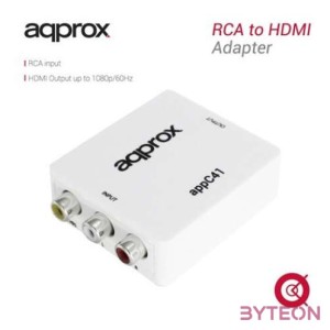 APPROX Átalakító - RCA to HDMI adapter (1080p , 60Hz, 720p , 60Hz)