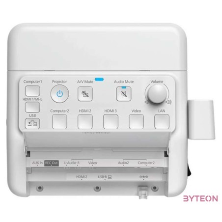 Epson vezérlő és csatlakozó doboz projektorokhoz - ELPCB03