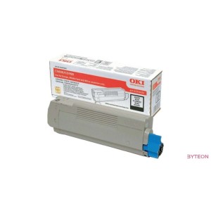 OKI 43324424 (C58/59/5550MFP) - Fekete
