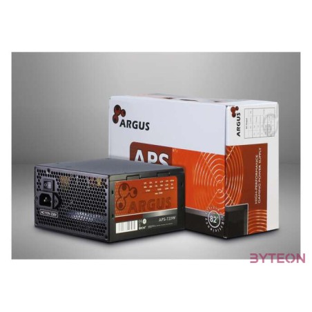 Inter-Tech Argus APS tápegység 720 W 204 pin ATX ATX Fekete