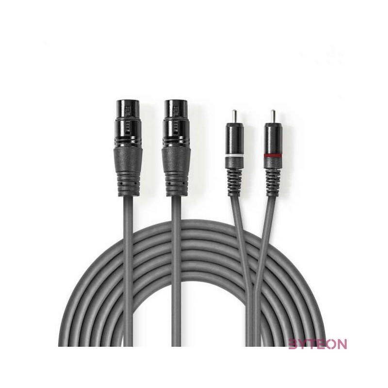 Nedis COTH15230GY30 audio kábel 3 M 2 x XLR (3-pin) 2 x RCA Szürke