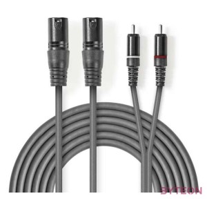 Nedis COTH15210GY15 audio kábel 1,5 M 2 x XLR (3-pin) 2 x RCA Szürke