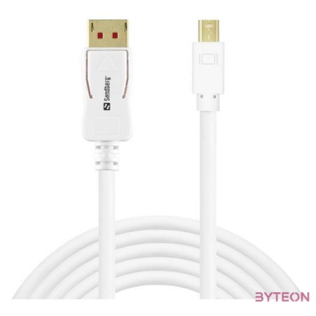 Sandberg DP-MiniDP 1.4 8K60Hz 2m