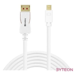 Sandberg DP-MiniDP 1.4 8K60Hz 2m