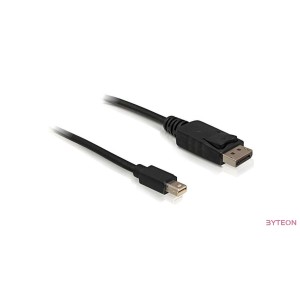 DisplayPort - mini DisplayPort 1.8m (Delock)