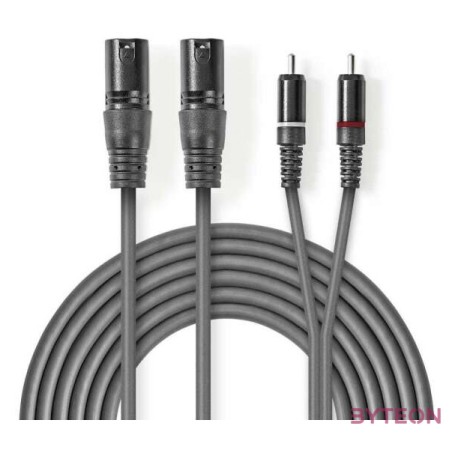 Nedis COTH15210GY30 audio kábel 3 M 2 x XLR (3-pin) 2 x RCA Szürke