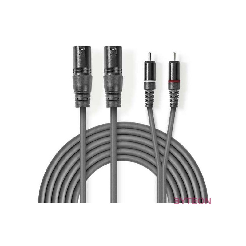 Nedis COTH15210GY30 audio kábel 3 M 2 x XLR (3-pin) 2 x RCA Szürke