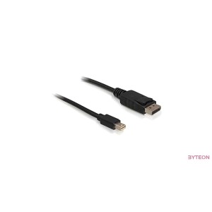 DisplayPort - mini DisplayPort 1.8m (Delock)
