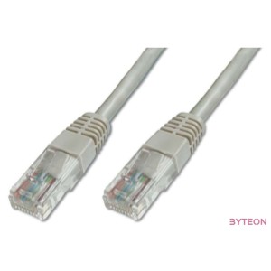 Digitus Cat.5e, U-UTP, 2m hálózati kábel Szürke Cat5e U,UTP (UTP)