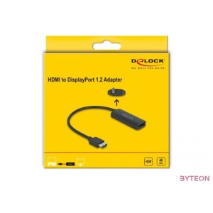 DeLOCK 63206 video átalakító kábel 0,24 M HDMI A-típus (Standard) Fekete