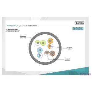 Digitus DK-1617-005,G hálózati kábel Zöld 0,5 M Cat6 U,UTP (UTP)