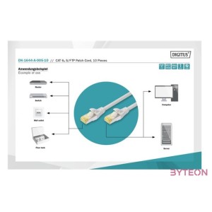 ASSMANN Electronic CAT6A S,FTP hálózati kábel Szürke 0,5 M S,FTP (S-STP)