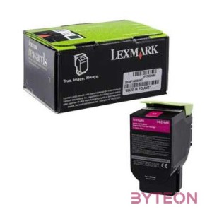 Lexmark 702XM Eredeti Magenta 1 dB
